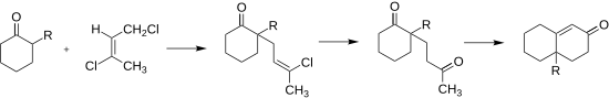 Wichterle reaction