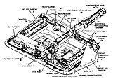 XM150自動装填装置の図説]