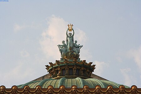 Apollo, Poetry and Music roof sculpture by Aimé Millet