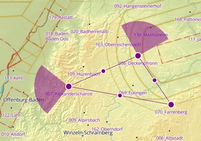 New: Custom waypoint files