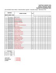 Detail Gambar Absen Siswa Nomer 18