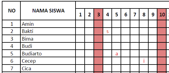 Detail Gambar Absen Siswa Nomer 48