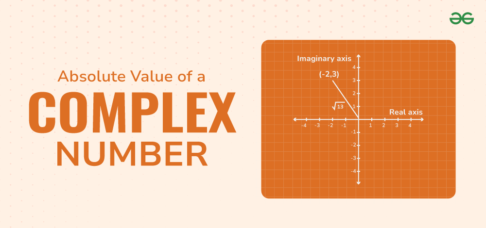 Absolute-Value-of-Complex-Number