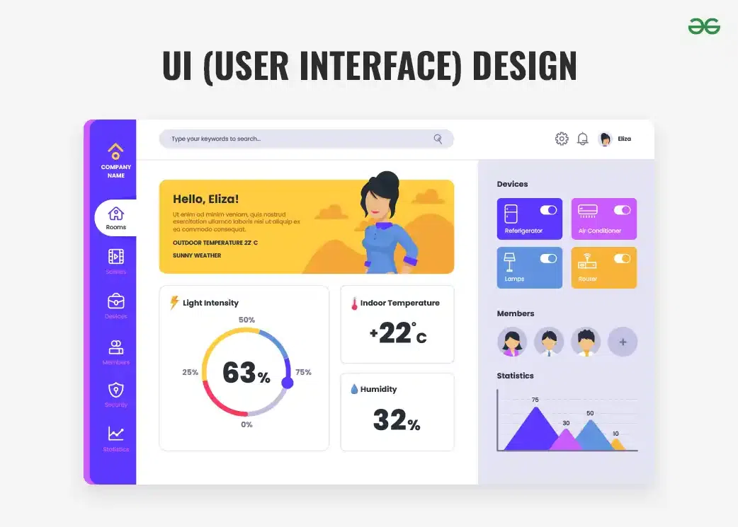 UI Design