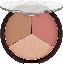 Pierre Rene Professional Powder Contouring Konturierpalette