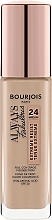 Bourjois Always Fabulous 24H Extreme Resist SPF20 Podlaga