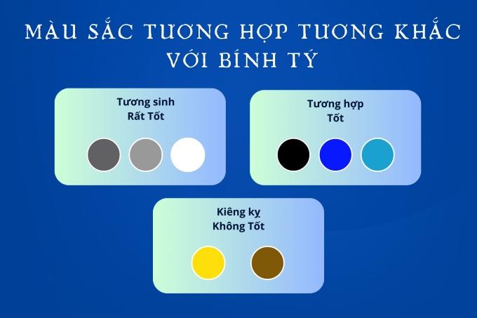 Bính Tý 1996 Nữ Hợp Màu Gì - Khám Phá Màu Sắc Phong Thủy Tốt Nhất