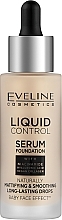 Eveline Cosmetics Liquid Control HD Mattifying Drops Foundation Make-up s matným efektom