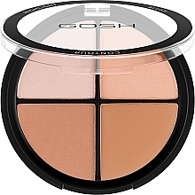 Gosh Contour Strobe Kit Kontúrovacia paleta