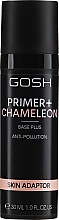 Gosh Primer Plus Skin Adapter Primer na tvár