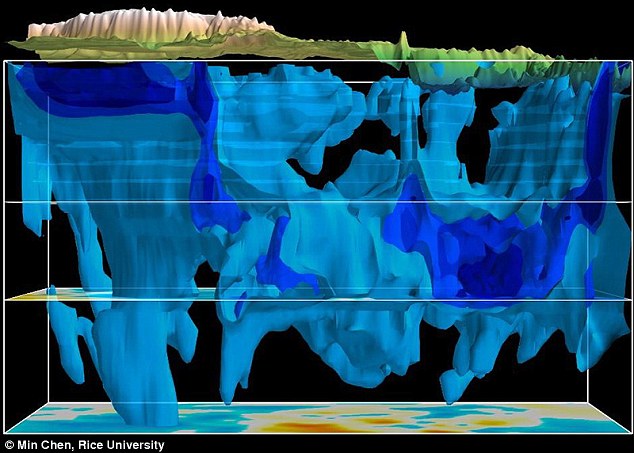 3D movies reveal vast rock structures hidden under the Himalayas ...