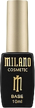 Camouflage Shimmering Color Base Milano Shimmer Cover Base Gel