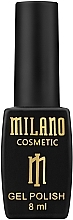 Colored Rubber Base, 8 ml Milano Color Cover Base