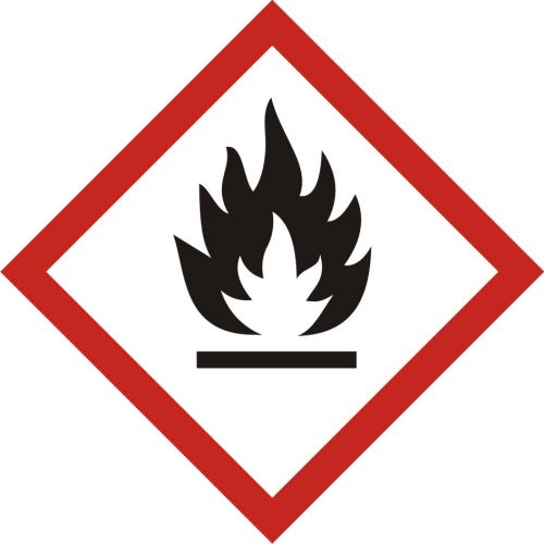 Piktogramy na chemii gospodarczej - oznakowanie CLP