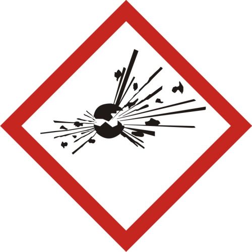 Piktogramy na chemii gospodarczej - oznakowanie CLP