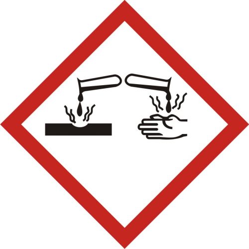 Piktogramy na chemii gospodarczej - oznakowanie CLP