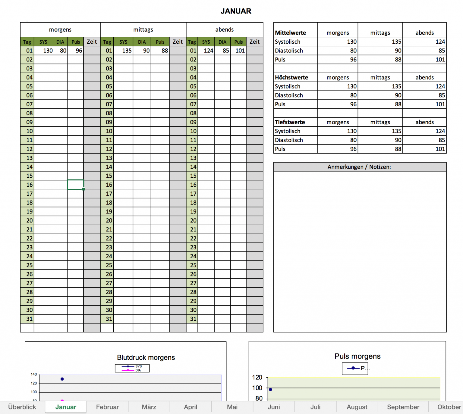 Blutdruck Diagramm Zum Ausdrucken - vrogue.co