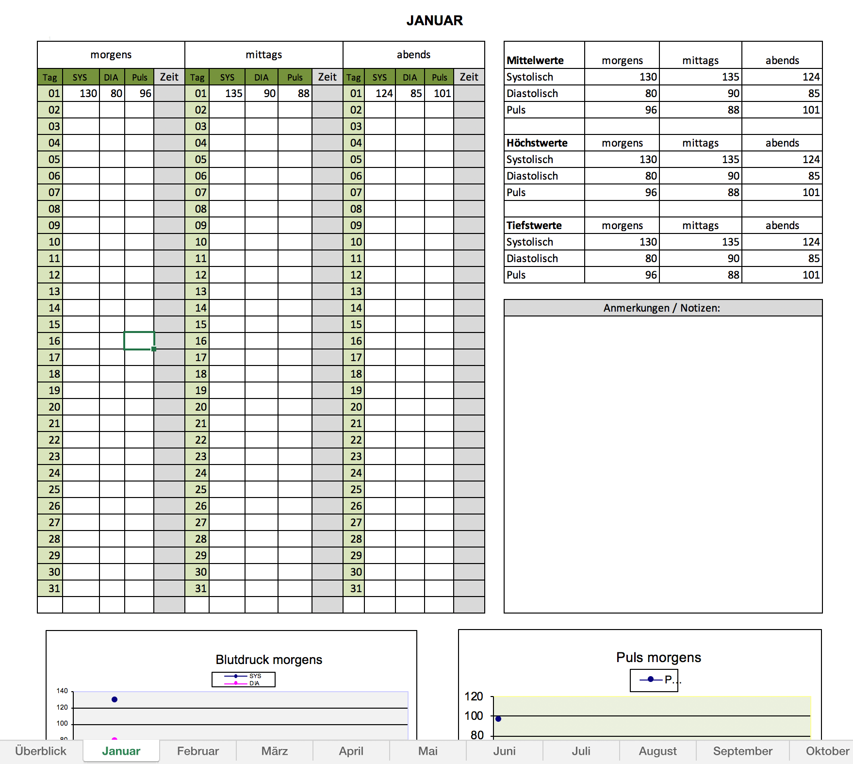 Blutdrucktabelle Excel