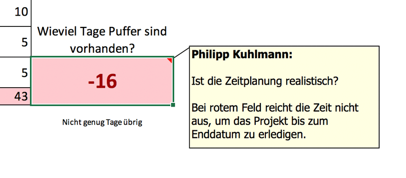 Reicht die Zeit?