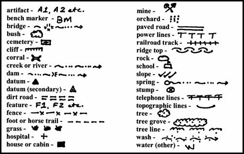 Common Topographic Map Symbols Worksheet - United States Map