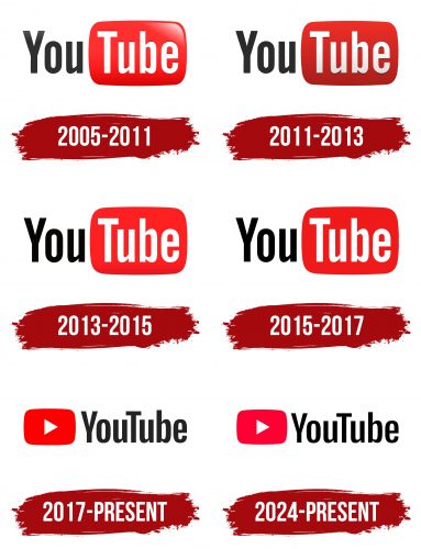 YouTube Logo History