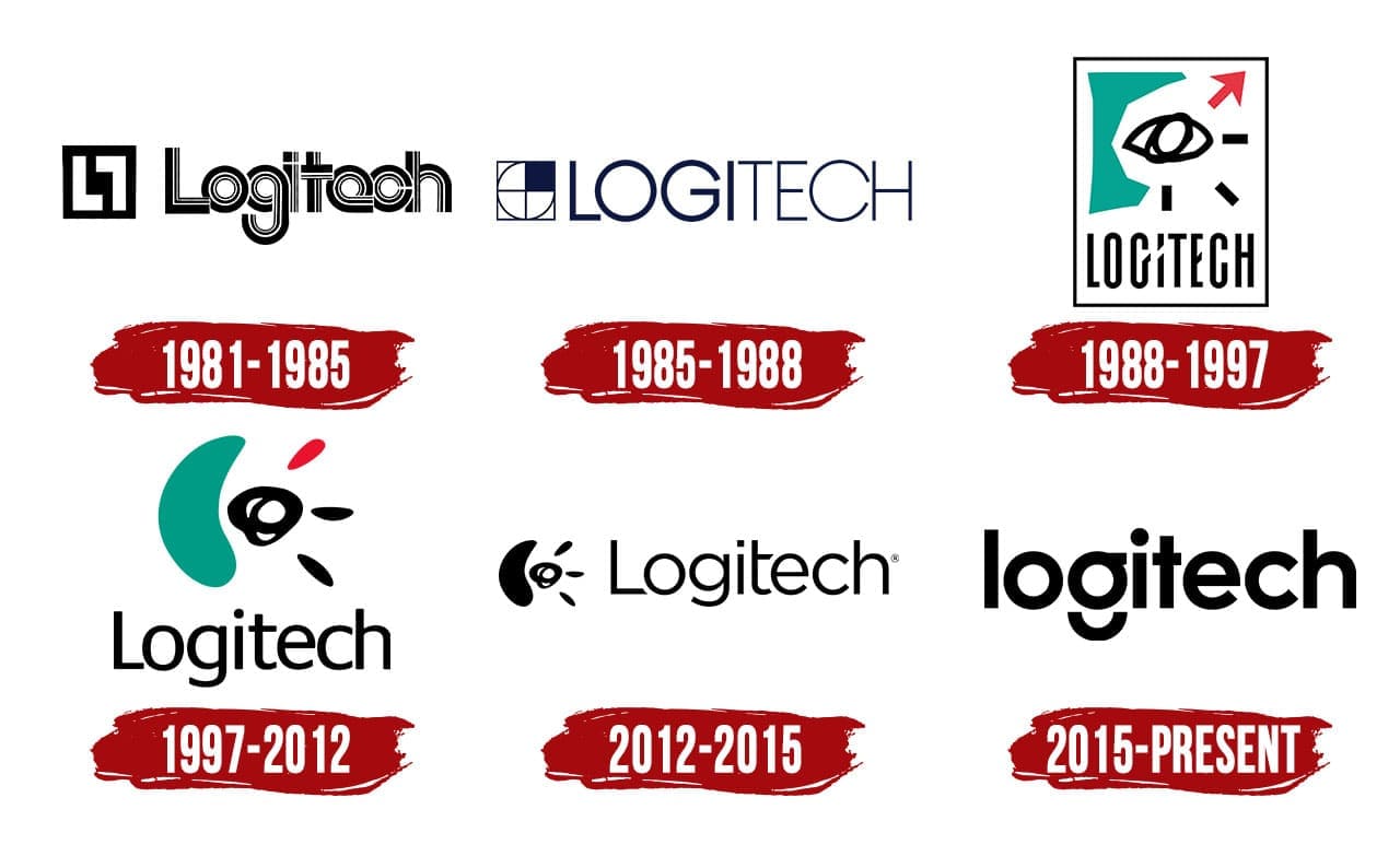 Logitech Logo and symbol, meaning, history, PNG