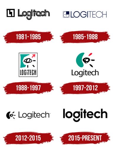 Logitech Logo, symbol, meaning, history, PNG, brand