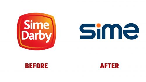 Sime Logo Evolution