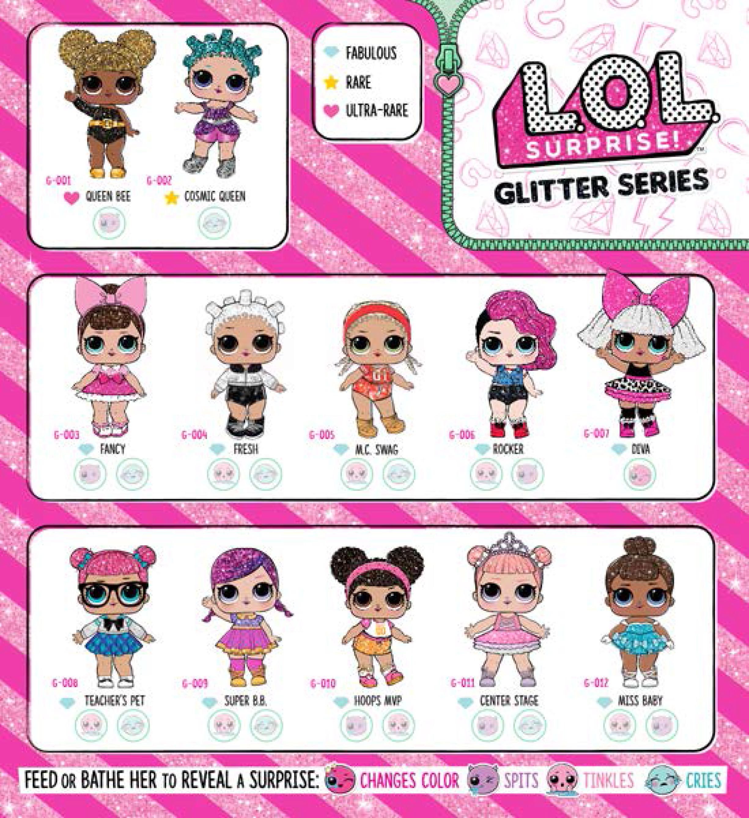 Lol Surprise Dolls Checklist