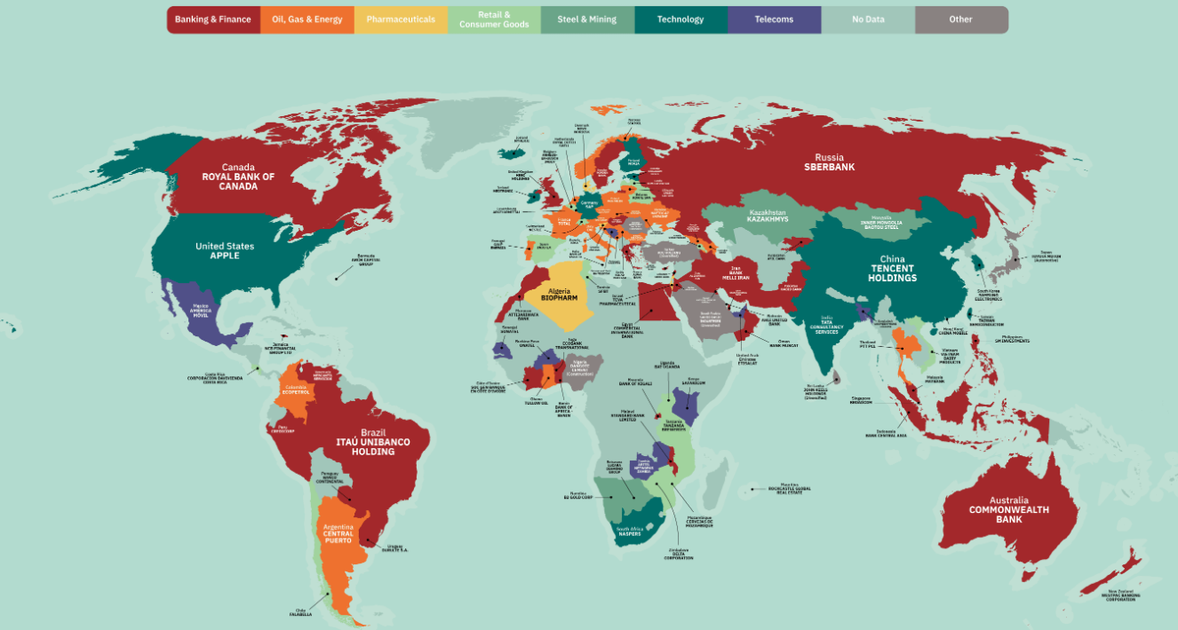 Biggest company per country and industry in color : r/MapPorn