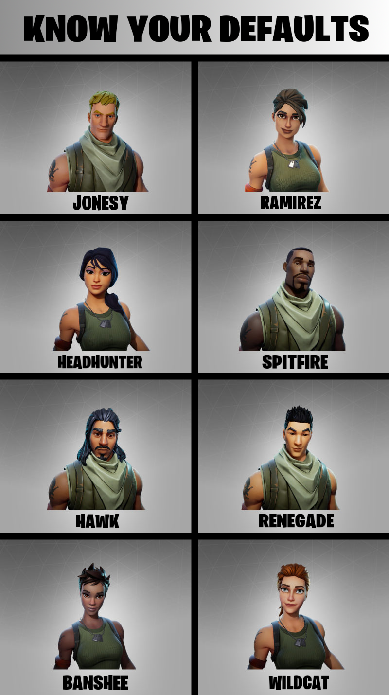 Official Names For All The Default Skins Fortnite Battle Royale | My ...