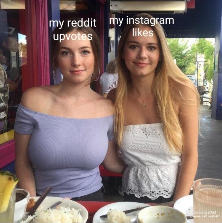 Hot Girl Meme. Useful For Anything!! Invest Now!!! : R/Memeeconomy