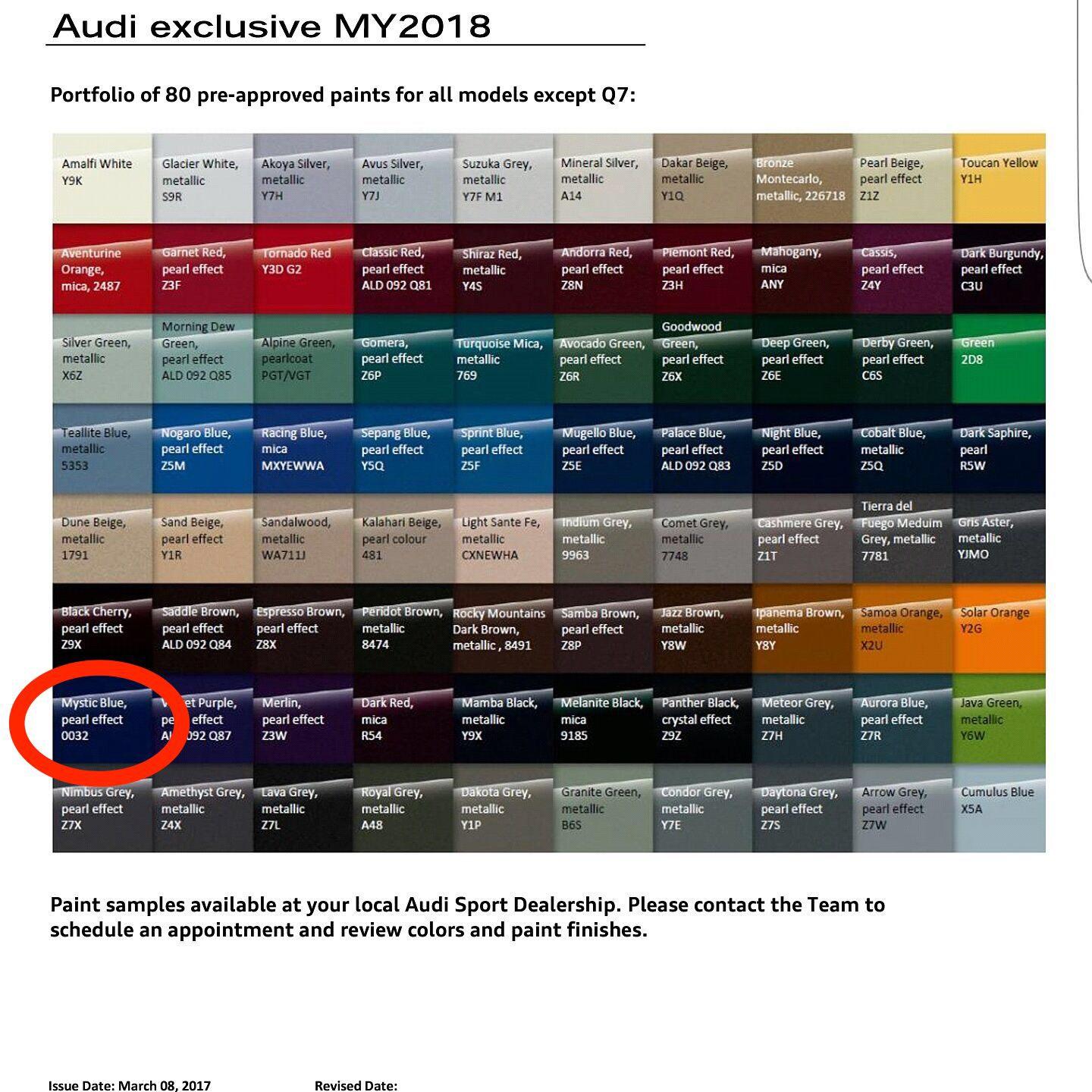 Audi Red Paint Colors