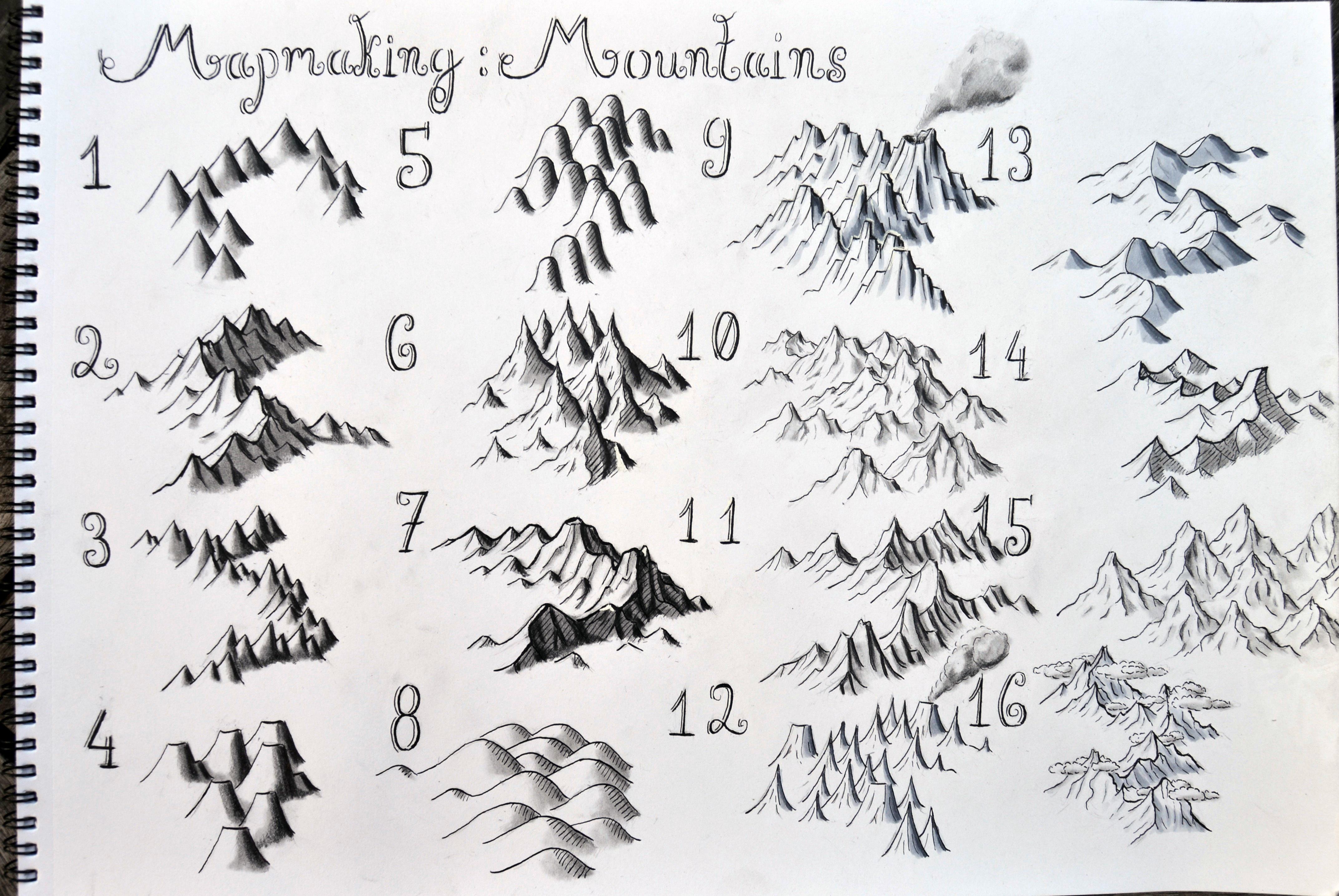 How To Draw Mountains On A Map