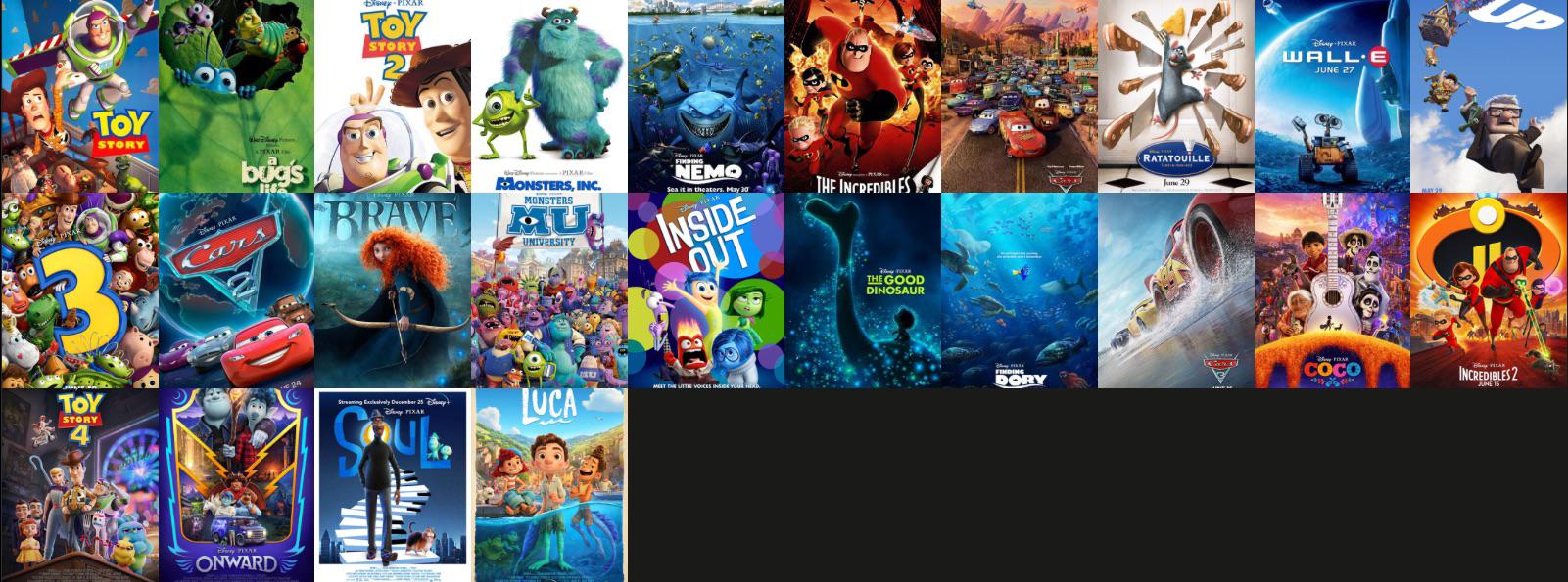 Pixar Films