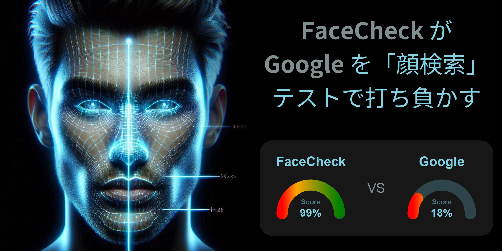 FaceCheck.ID vs Google.com