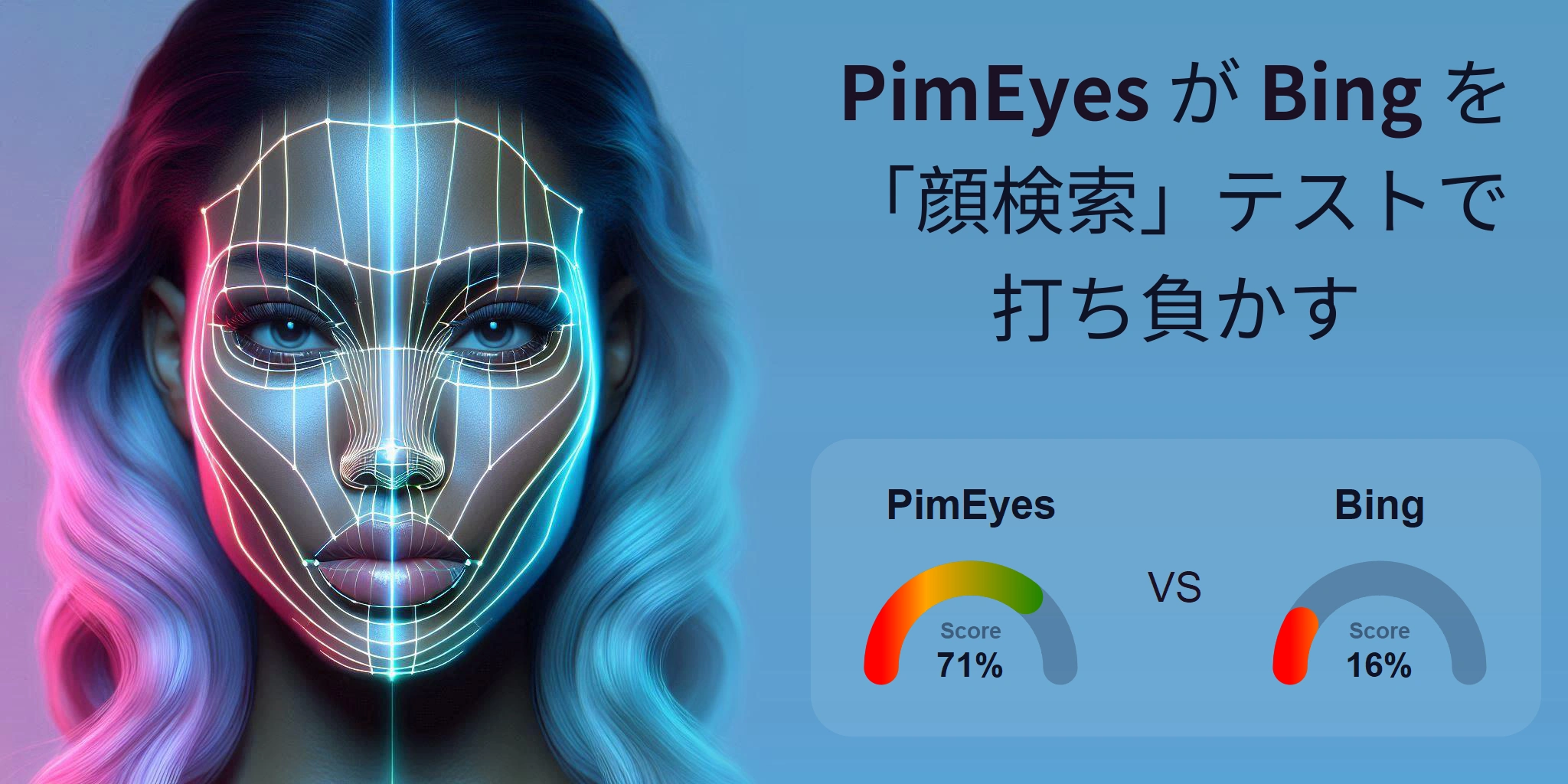 PimEyes.com vs Bing.com