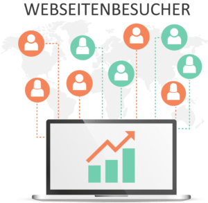 Webseiten besucher kaufen