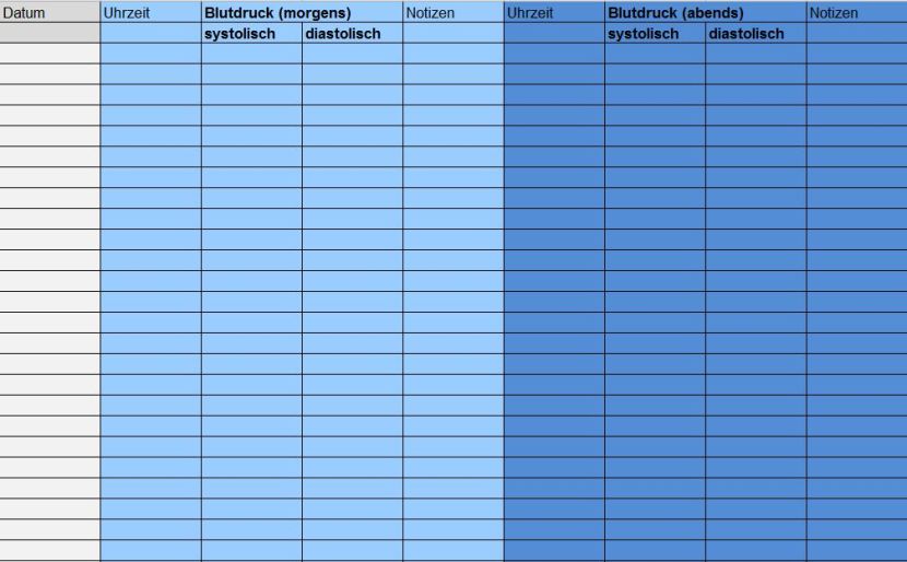 Blutdrucktabelle Als Pdf-download Zum Ausdrucken 1BD