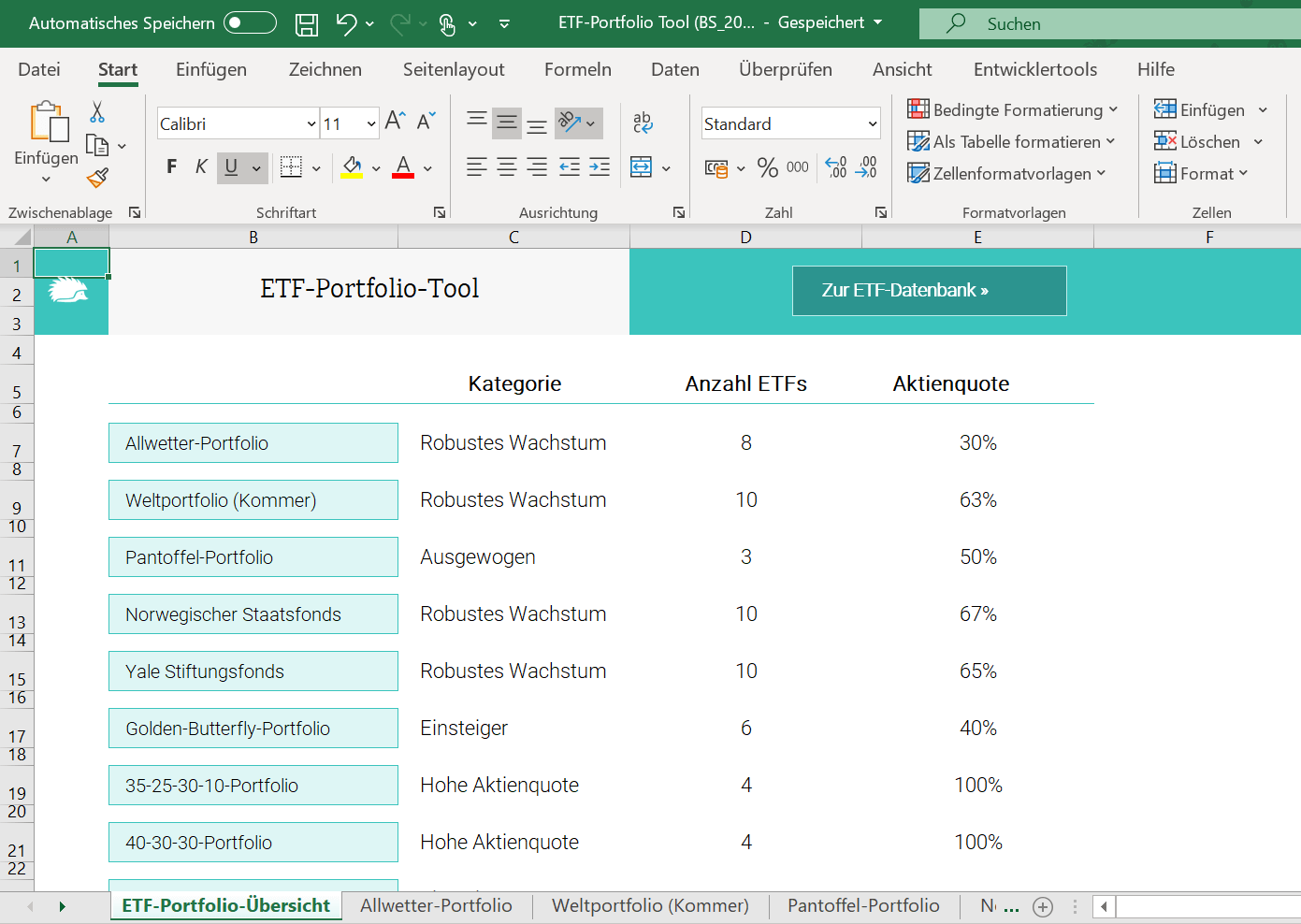 etf-portfolio-strategie-hero