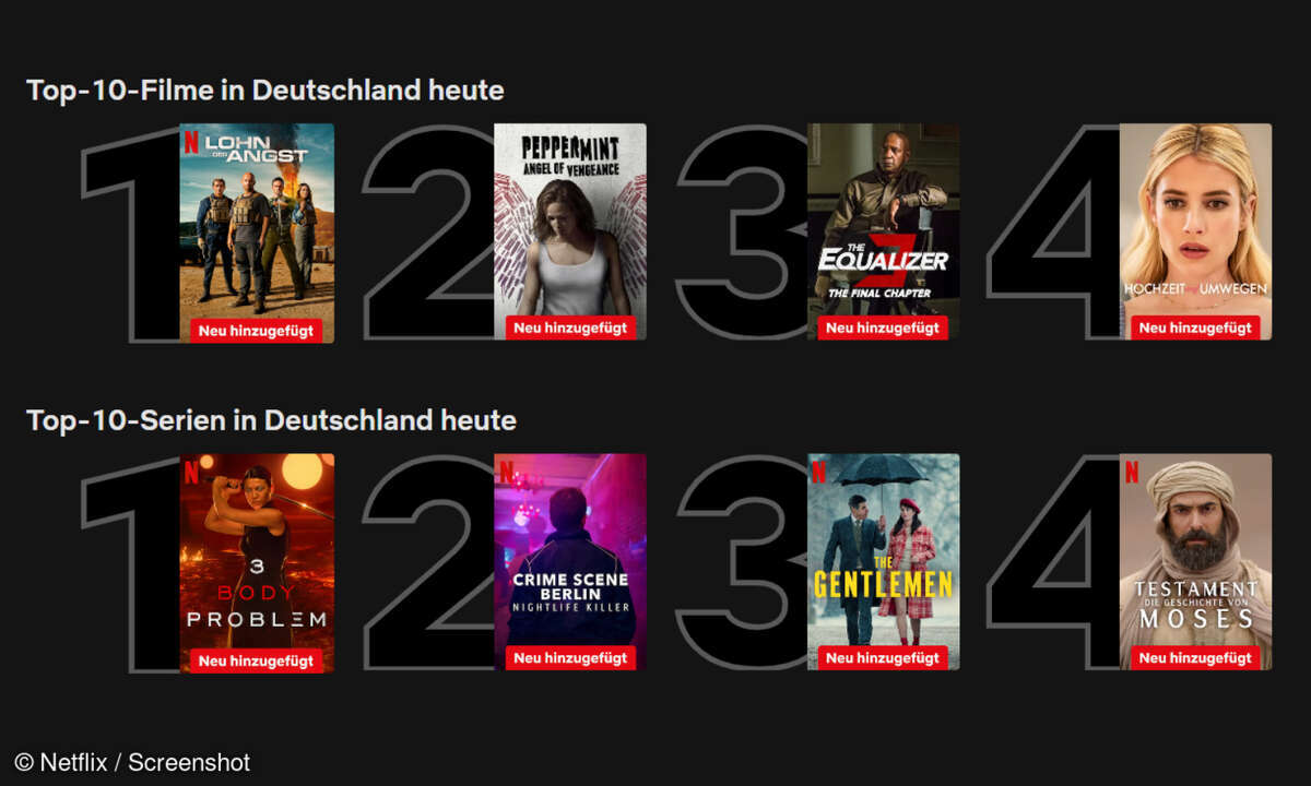 Netflix Top 10