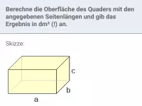 Oberflächeninhalt - Quader