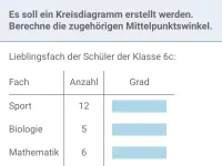 Geometrie - Winkel - Basiswissen