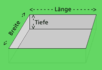 Umrechnung beton m3 in kg