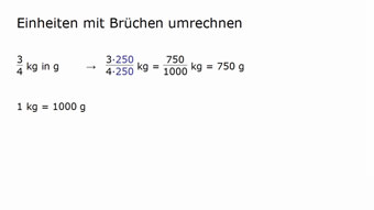 Video aufrufen