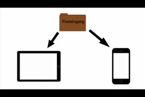 Hotmail per IMAP einbinden - so gehen Sie vor