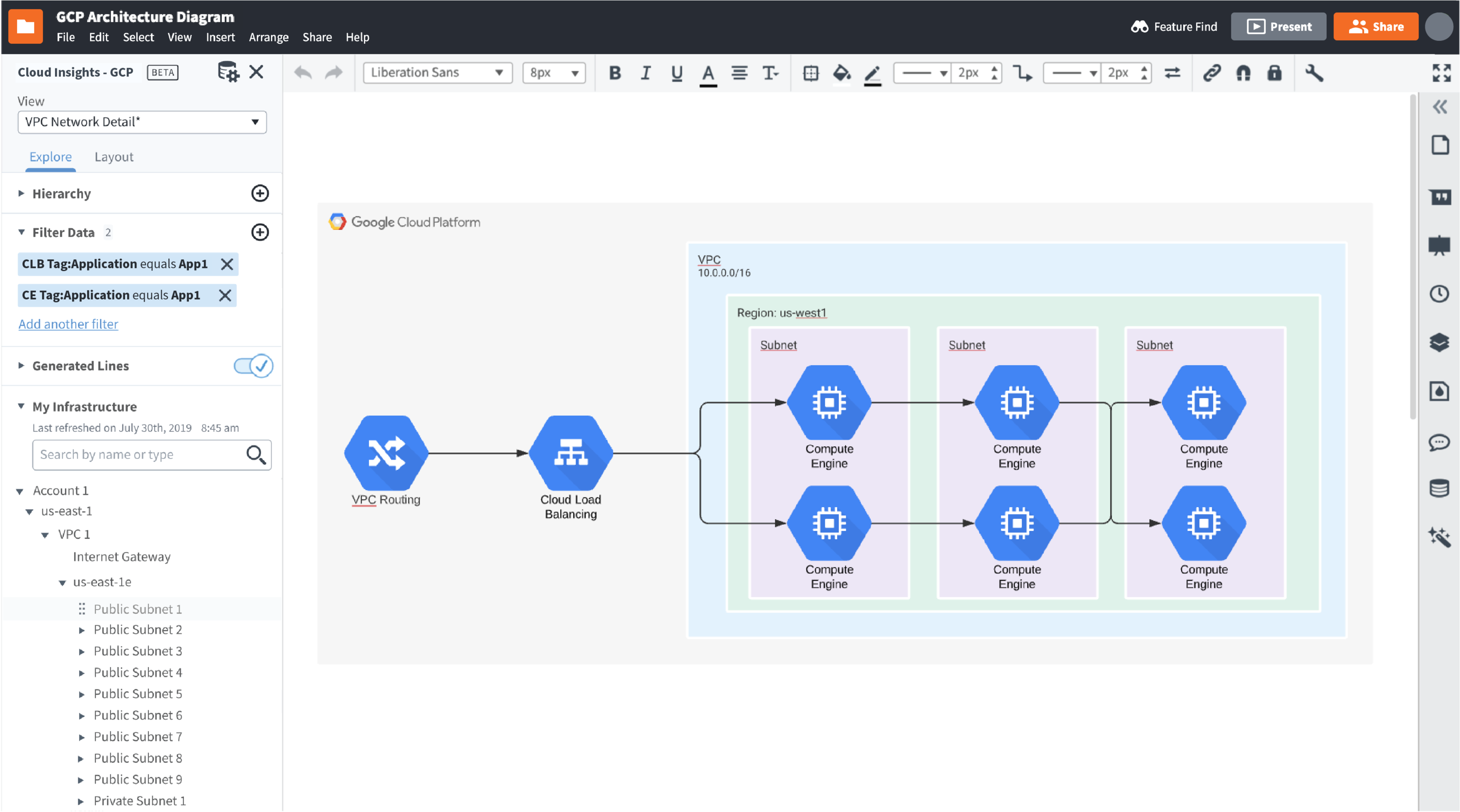 Gcp Architecture Diagrams | Hot Sex Picture