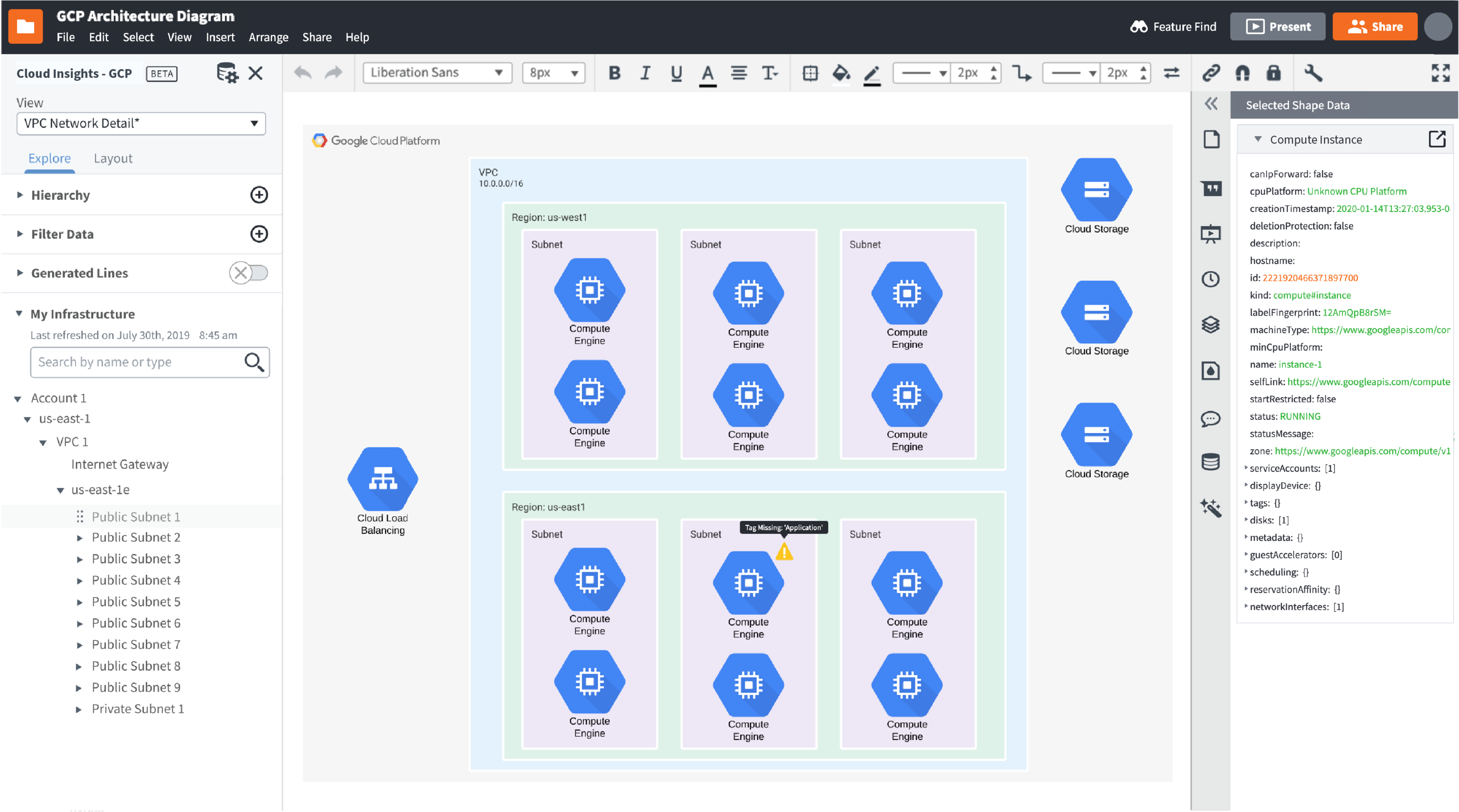 GCP Network Diagram