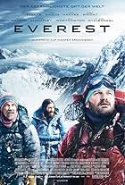 Everest