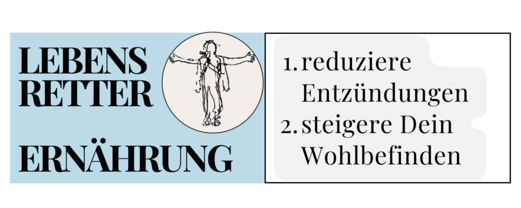 entzündungshemmend,Ernährung,gut,Diabetes,Kopfschmerzen mindern